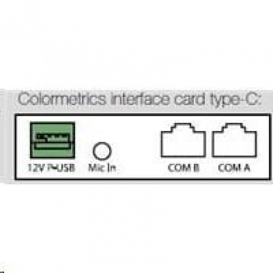 Karta rozhrania Colormetrics, typ C